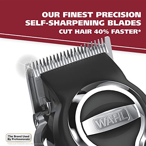 Wahl Clipper Elite Pro High-Performance Home Haircut & Grooming Kit for Men –...
