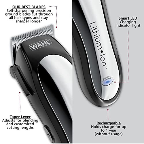 Wahl Clipper Lithium Ion Cordless Haircutting & Trimming Combo Kit – Recharge...