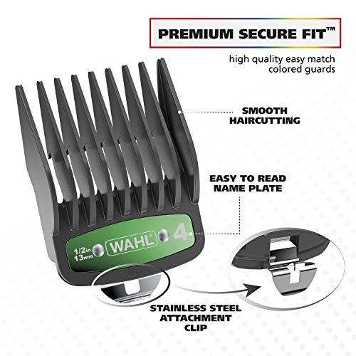 Wahl Clipper Pro Series Platinum Haircutting Combo Kit with Barber Shears - M...