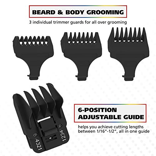 Wahl Clipper Pro Series Platinum Haircutting Combo Kit with Barber Shears - M...