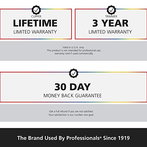 Wahl Clipper Pro Series Platinum Haircutting Combo Kit with Barber Shears - M...