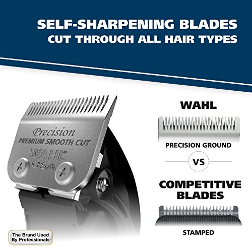 Wahl Clipper Self-Cut Compact Personal Haircutting Kit with Whisper Quiet Ope...