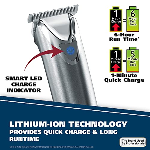 Wahl Stainless Steel Lithium Ion 2.0+ Beard Trimmer for Men - Electric Shaver...