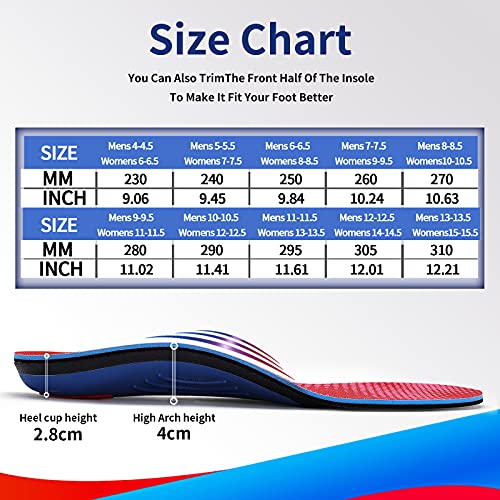 Walkomfy Heavy Duty Support Pain Relief Orthotics - 210+ lbs Plantar Fasciiti...