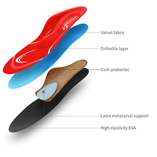 Walkomfy Pain Relief Orthotics, Plantar Fasciitis Arch Support Insoles Shoe I...