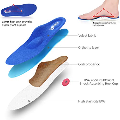 Walkomfy Plantar Fasciitis Pain Relief Orthotics - Flat Feet Arch Support Ins...