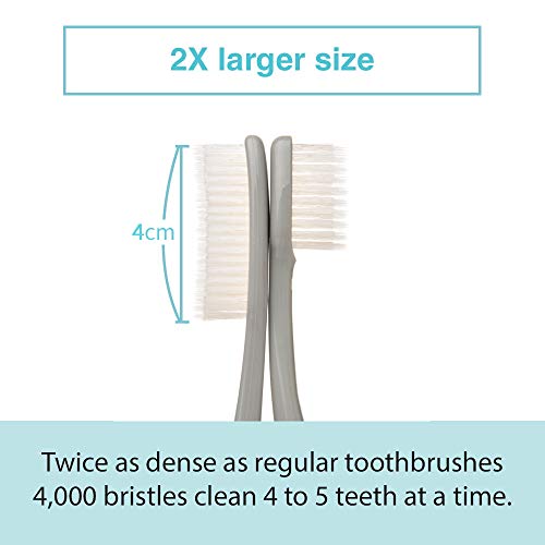 WANGTA Toothbrush 4pcs, Twice as Wide as Regular Brush Head, Wide Toothbrush,...