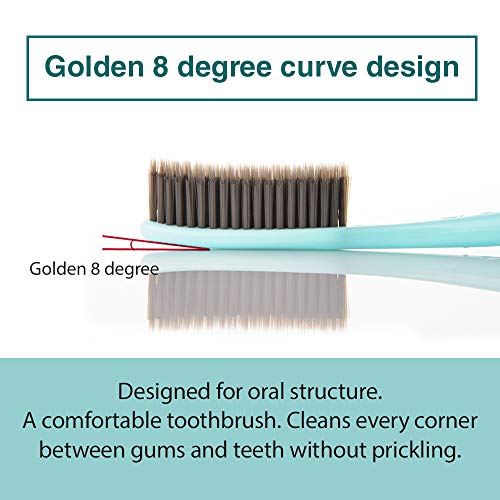 WANGTA Toothbrush 4pcs, Twice as Wide as Regular Brush Head, Wide Toothbrush,...