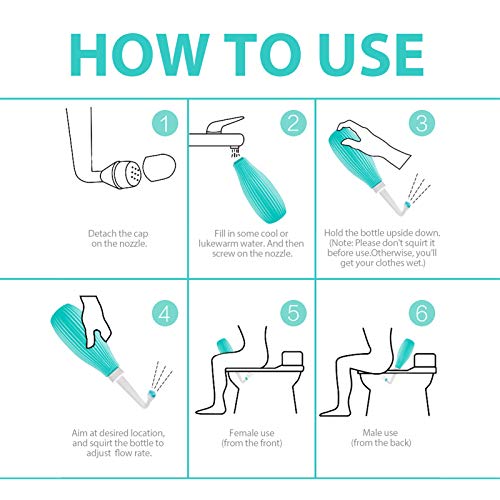 Peri Bottle for Perineal Care-Baby Travel Bathing kit, upside down peri bottl...