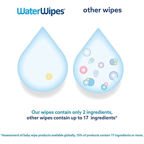 WaterWipes Original Baby Wipes, 99.9% Water, Unscented & Hypoallergenic for S...
