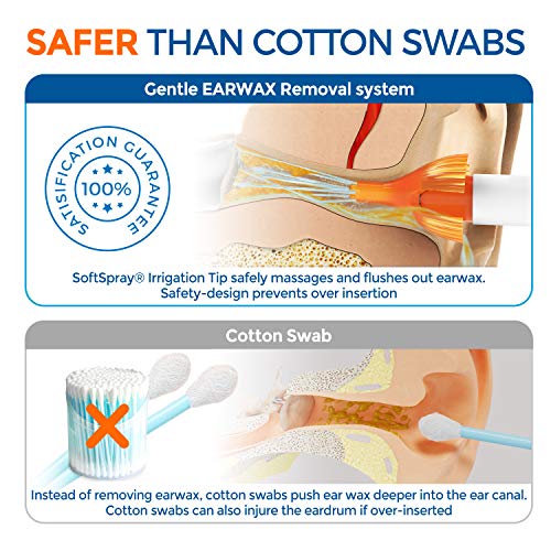 WaxBgone Ear Wax Removal Kit with SoftSpray Ear Irrigation Tips for Safe and ...