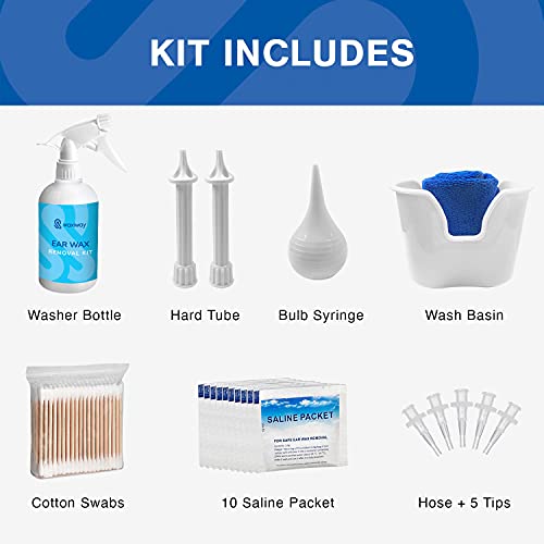 WAXIWAY Ear Wax Removal Kit – Ear Cleaning Kit with Spray Bottle, Ear Syringe...