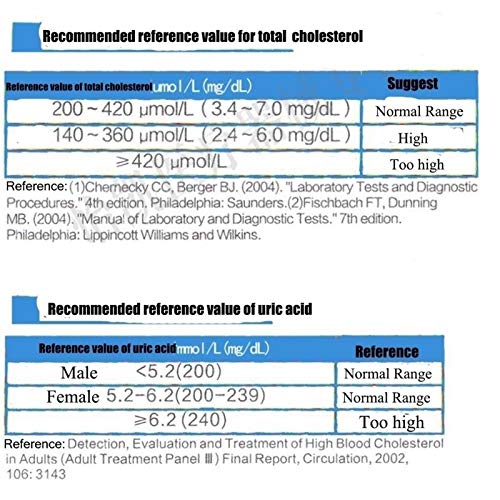 Easy to Use Home Test 3 in 1 Multi-Function Cholesterol Test Kit Uric Acid an...