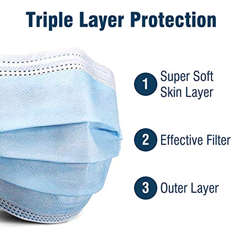 WeCare Disposable Face Masks With Ultra Comfort Ear Loops - 50 Pack, Blue - 3...