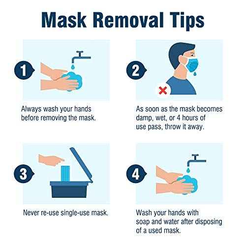 WeCare Disposable Face Masks With Ultra Comfort Ear Loops - 50 Pack, Blue - 3...