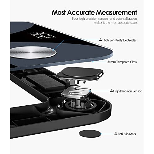 Body Fat Scale, WeGuard Body Weight Scale and Body Composition BMI Smart Scal...