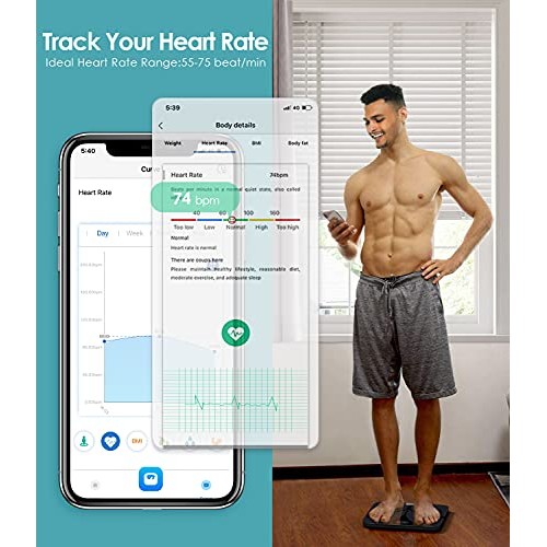 Body Fat Scale, WeGuard Body Weight Scale and Body Composition BMI Smart Scal...
