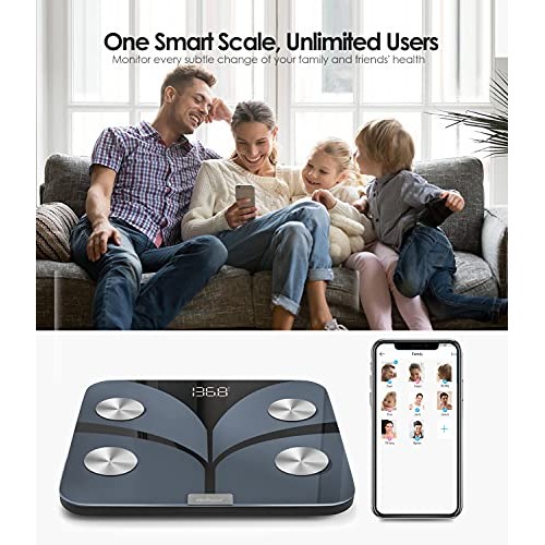 Body Fat Scale, WeGuard Body Weight Scale and Body Composition BMI Smart Scal...