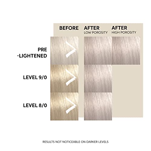 Wella Color Fresh Mask Lilac Frost, 5 oz.