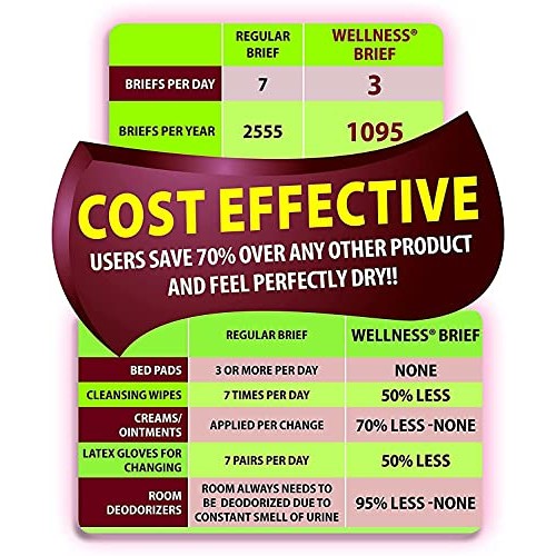 The Original Unique Wellness Brief, Size X-Large Case (46"–67" Waist), 60 Count