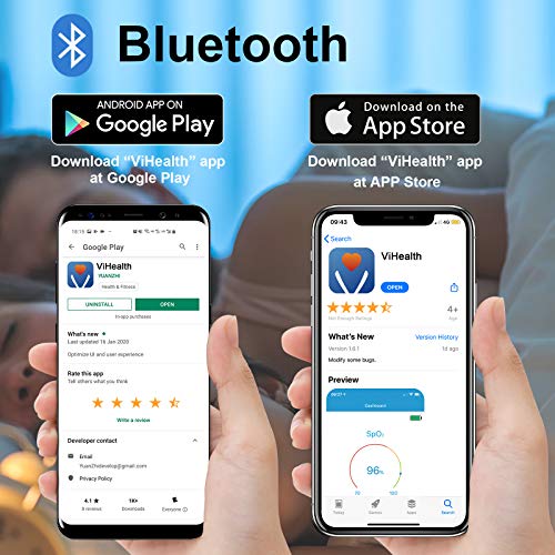 Bluetooth Pulse Meter Health Tracker | Overnight O2 Saturation Level and Hear...