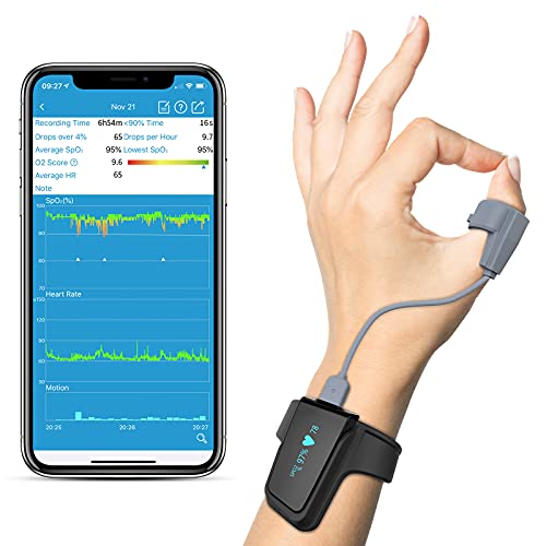 Bluetooth Pulse Meter Health Tracker | Overnight O2 Saturation Level and Hear...