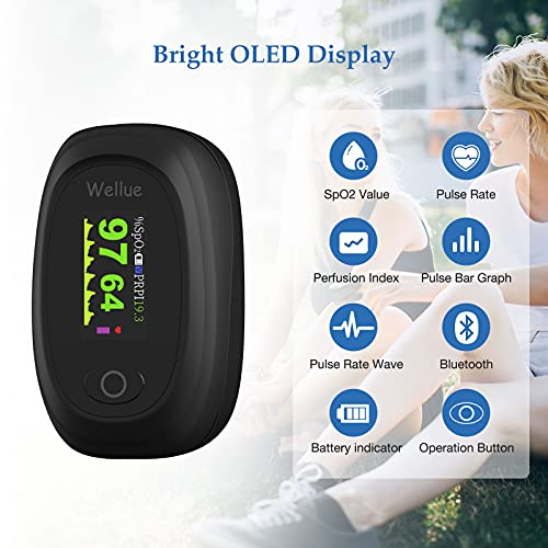 Wellue Bluetooth Fingertip Pulse Oximeter with Pulse Rate and PI, Blood Oxyge...