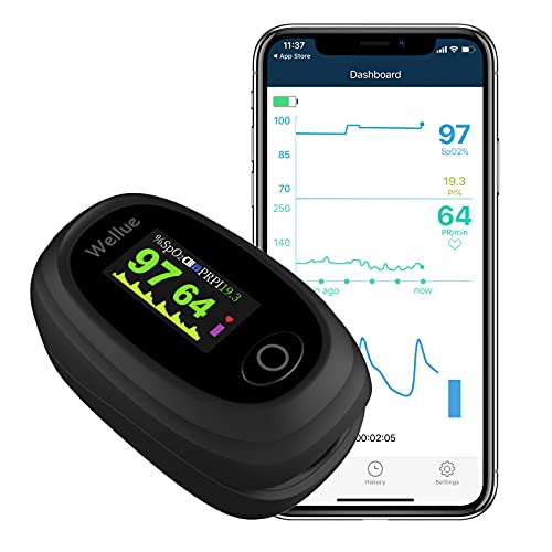 Wellue Bluetooth Fingertip Pulse Oximeter with Pulse Rate and PI, Blood Oxyge...