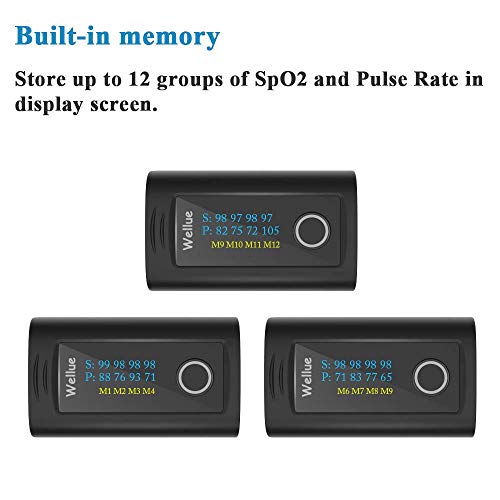 Wellue Bluetooth Pulse Oximeter Fingertip, Blood Oxygen Saturation Monitor wi...