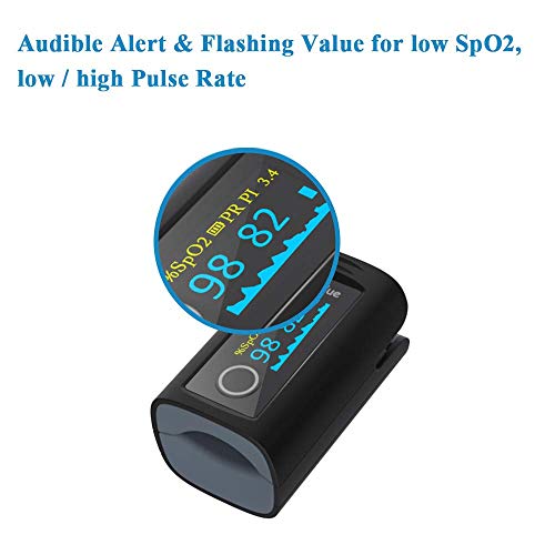 Wellue Bluetooth Pulse Oximeter Fingertip, Blood Oxygen Saturation Monitor wi...