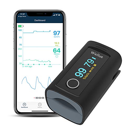 Wellue Bluetooth Pulse Oximeter Fingertip, Blood Oxygen Saturation Monitor wi...