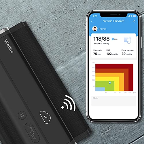 Wellue BP2 Connect - Blood Pressure Monitor + AI-ECG | Wi-Fi & Bluetooth Sync...