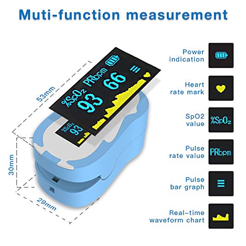 Wellue Children Pulse Oximeter Fingertrip with Warning Function, Blood Oxygen...