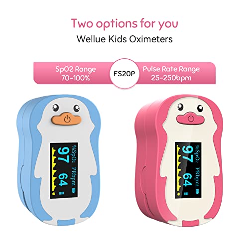 Wellue Children Pulse Oximeter Fingertrip with Warning Function, Blood Oxygen...