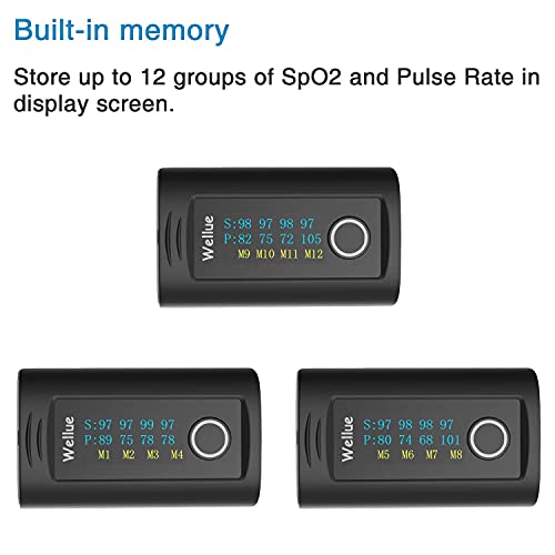 Wellue Fingertip Pulse Oximeter 60F, Blood Oxygen Saturation Monitor with Ala...