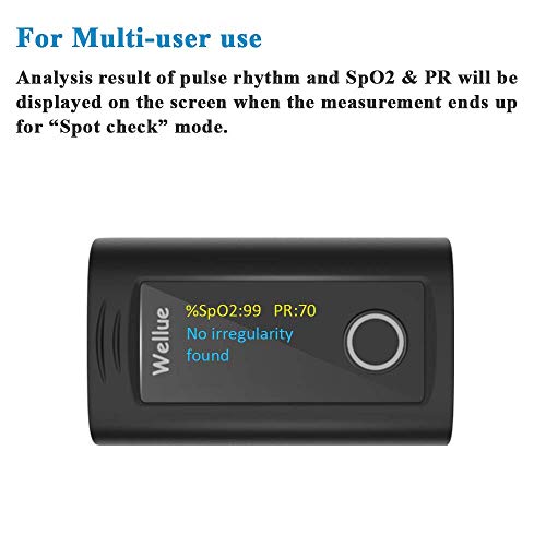 Wellue Fingertip Pulse Oximeter 60F, Blood Oxygen Saturation Monitor with Ala...
