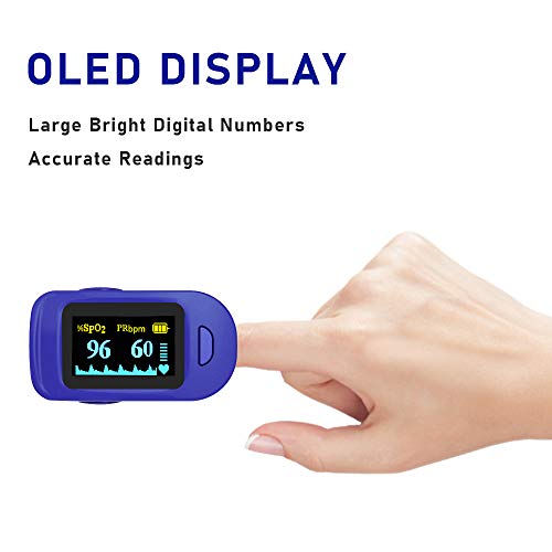 Wellue Fingertip Pulse Oximeter, Blood Oxygen Saturation and Heart Rate Monit...