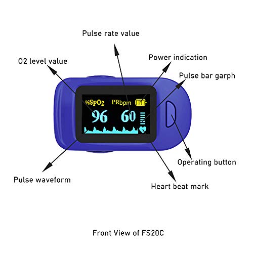 Wellue Fingertip Pulse Oximeter, Blood Oxygen Saturation and Heart Rate Monit...