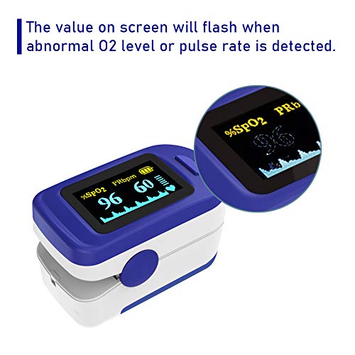 Wellue Fingertip Pulse Oximeter, Blood Oxygen Saturation and Heart Rate Monit...