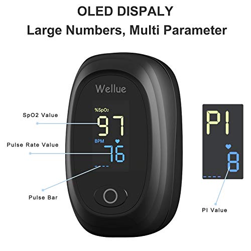 Wellue Oximeter Fingertip Blood Oxygen Saturation Monitor with Alarm, Heart R...