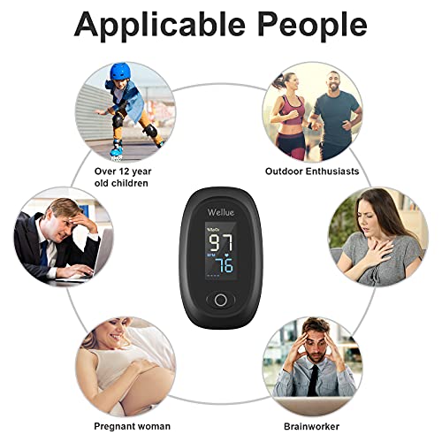 Wellue Oximeter Fingertip Blood Oxygen Saturation Monitor with Alarm, Heart R...