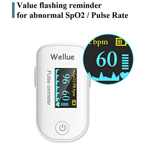 Wellue Pulse Oximeter Fingertip Blood Oxygen Saturation Monitor with Batterie...