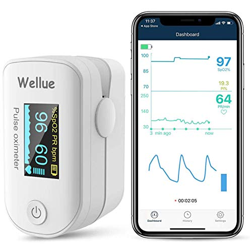 Wellue Pulse Oximeter Fingertip Blood Oxygen Saturation Monitor with Batterie...