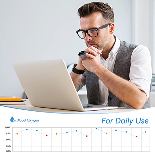 Wellue Wearable Pulse Oximeter - Rechargeable O2ring Bluetooth Oxygen Saturat...