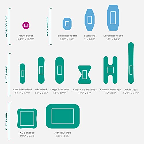 Welly Bandages - Handy Bandies | Adhesive Flexible Fabric Bravery Badges | As...