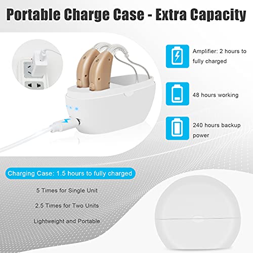 Hearing Aids for Seniors Rechargeable with Noise Cancelling, BTE Hearing Ampl...