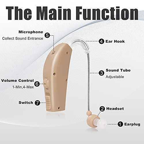 Hearing Aids for Seniors Rechargeable with Noise Cancelling, BTE Hearing Ampl...
