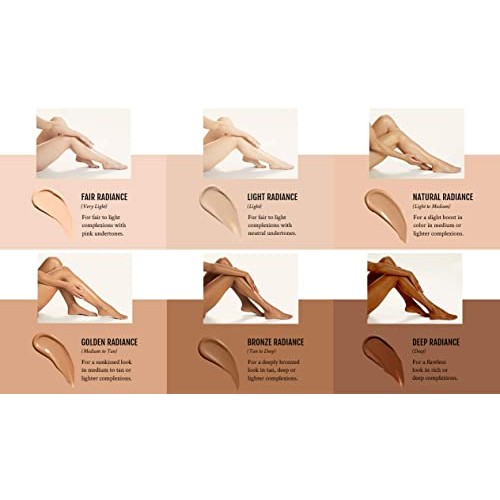 Body Coverage Perfector - Fair Radiance - 7 oz