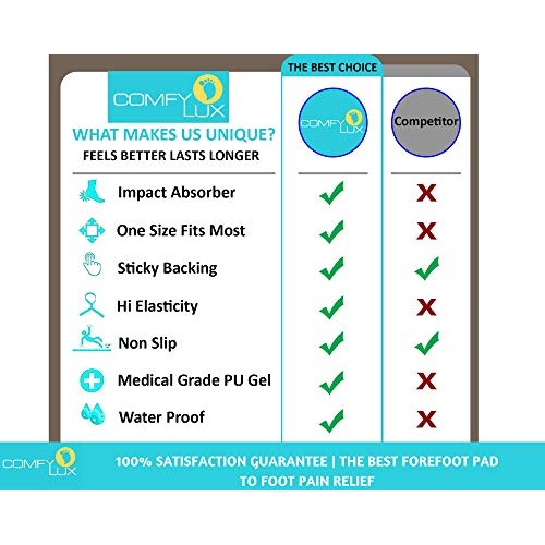 Metatarsal Pads Ball of Foot Cushions Metatarsal Pads for Women | Metatarsal ...