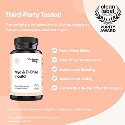 Myo-Inositol & D-Chiro Inositol Blend | 30-Day Supply | Most Beneficial 40:1 ...